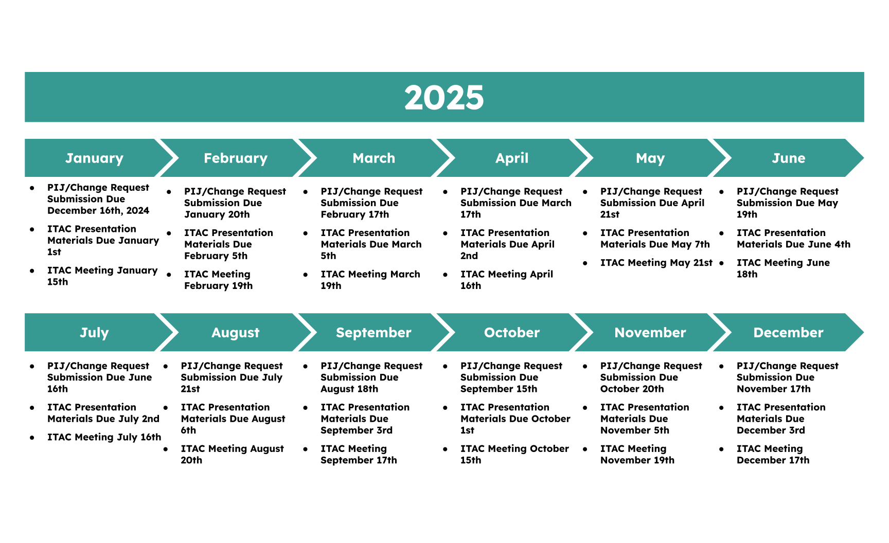 2025 ITAC Ribbon Calendar.png