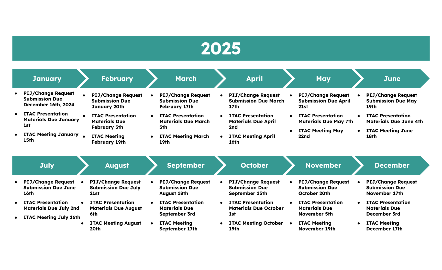 2025 ITAC Ribbon Calendar