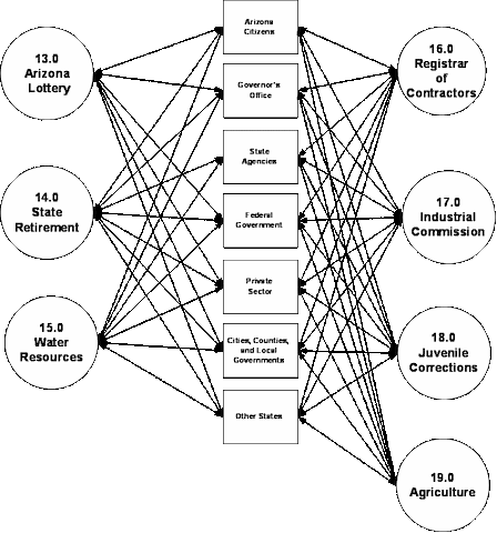 download dependability in electronic systems mitigation of hardware failures soft errors and electro magnetic disturbances 2011